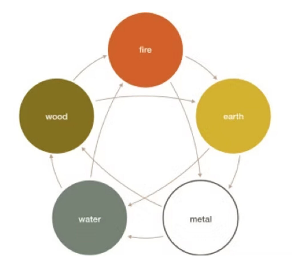 johnny-childs-leading-acupuncturist-london